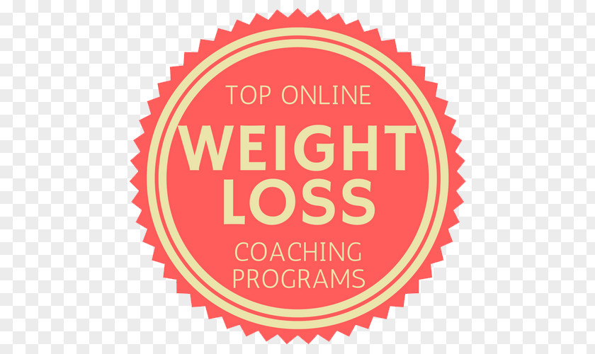 Weight Loss Blog Coaching Food Health PNG