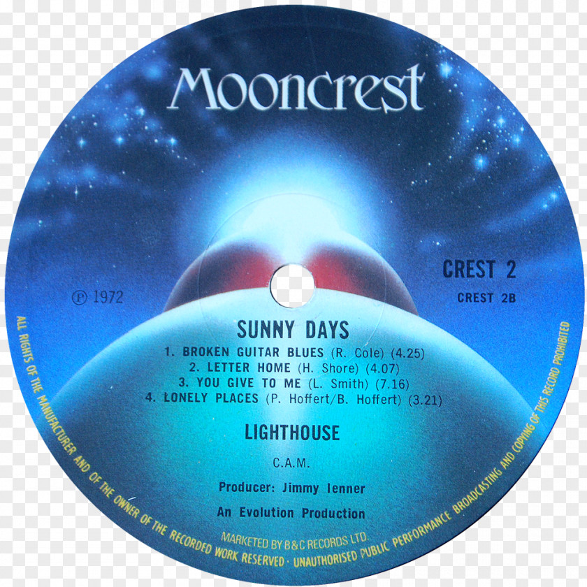 Lighthouse Day Nazareth Progressive Rock Phonograph Record Atomic Rooster Polydor Records PNG