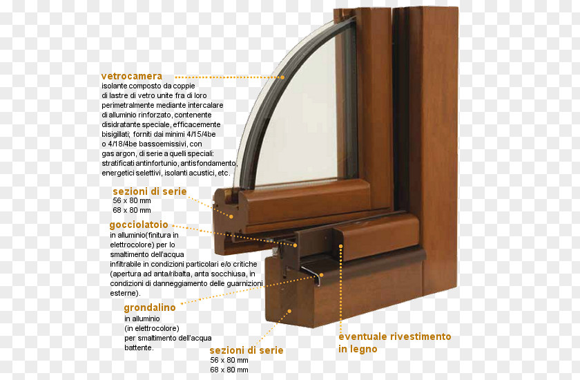 Window Wood Infisso Finestra Legno Alluminio Insulated Glazing PNG