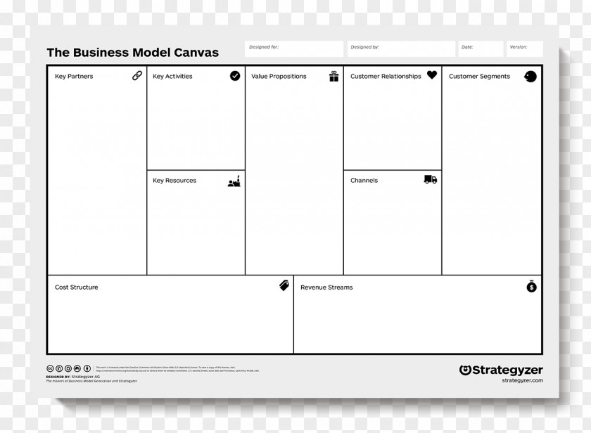 Canvas Business Model Value Proposition Entrepreneurship PNG