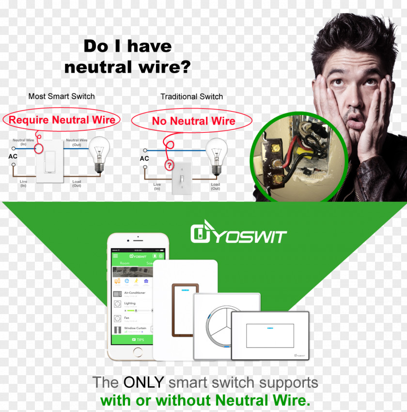 Light Wire Switches Electrical Wires & Cable Ground And Neutral Wiring Diagram PNG