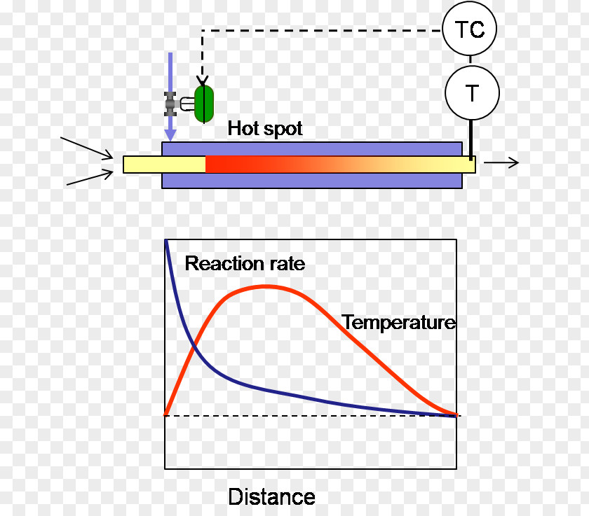 Line Point Angle Diagram PNG