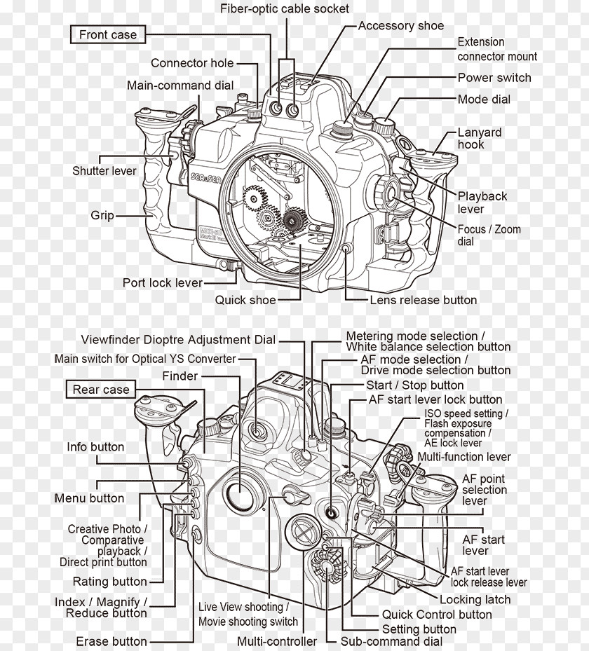 Canon 5d EOS 5D Mark III Technical Drawing 40D PNG