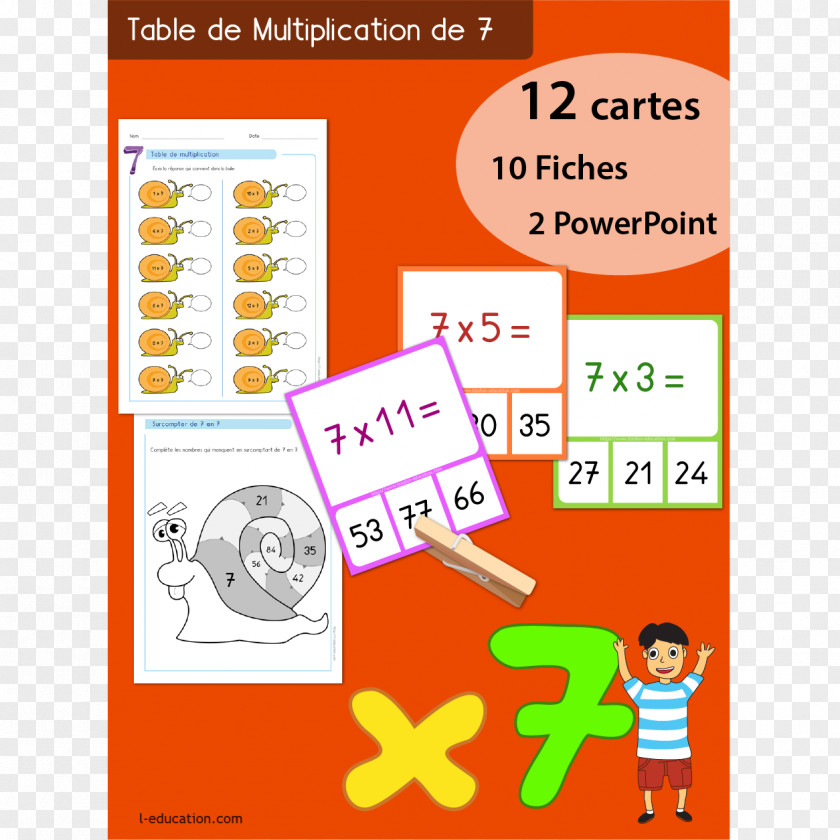 Mathematics Multiplication Table Number Cours élémentaire 1re Année Pedagogy PNG