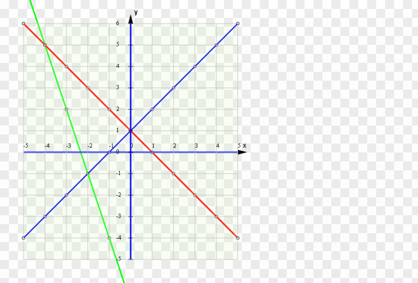 Triangle Point Document PNG