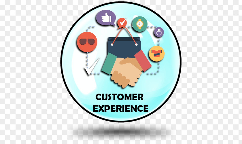 Customer Experience Brand Human Behavior Clip Art PNG