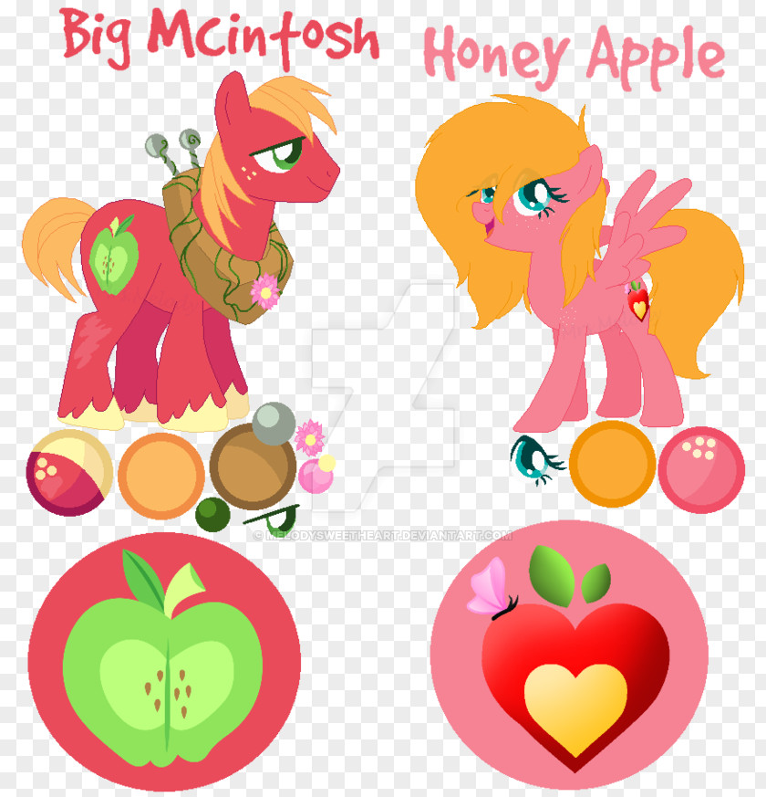 MacBook Family Fluttershy DeviantArt Clip Art PNG