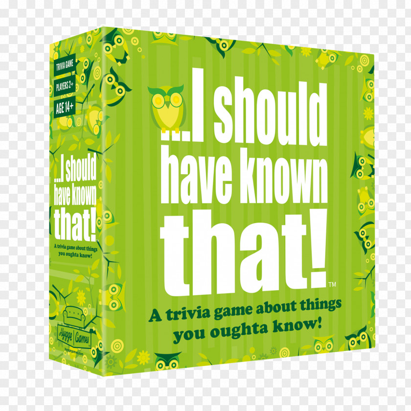Party Game Trivia Kylskapspoesi I Should Have Known That! Charades PNG