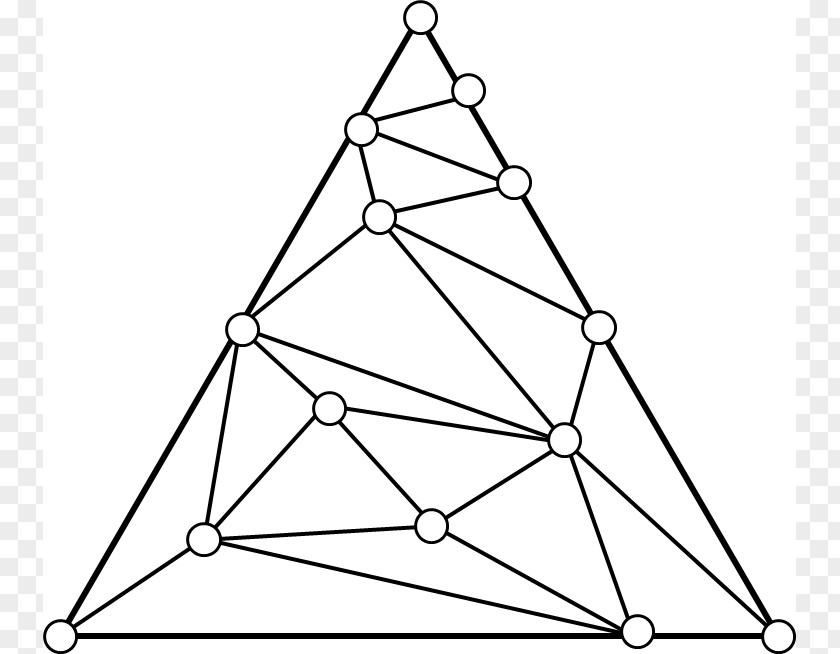 Pictures Of Handshakes Sperners Lemma Triangle Triangulation Simplex PNG