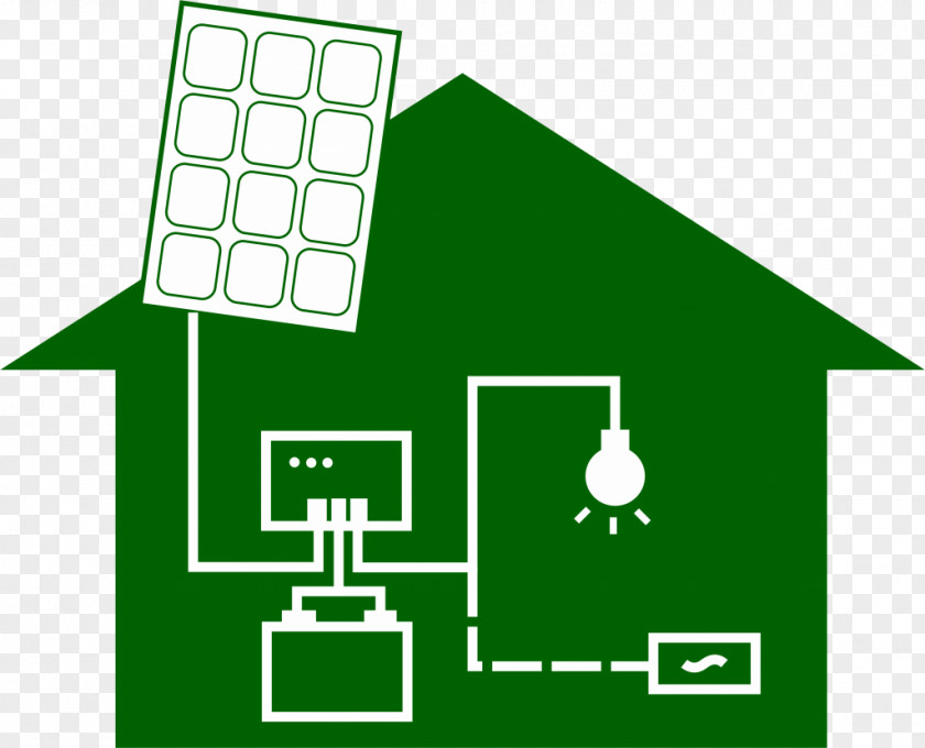 Oleh Sinar Matahari Energy Solar Power Meter Electricity Cell PNG