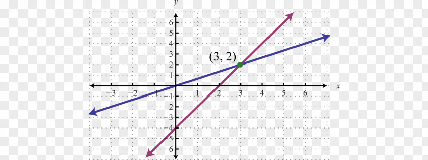 Line Angle Point PNG