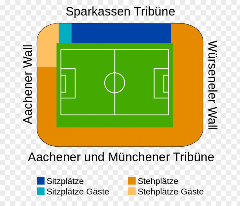 New Tivoli Old Alemannia Aachen Stadium Football PNG
