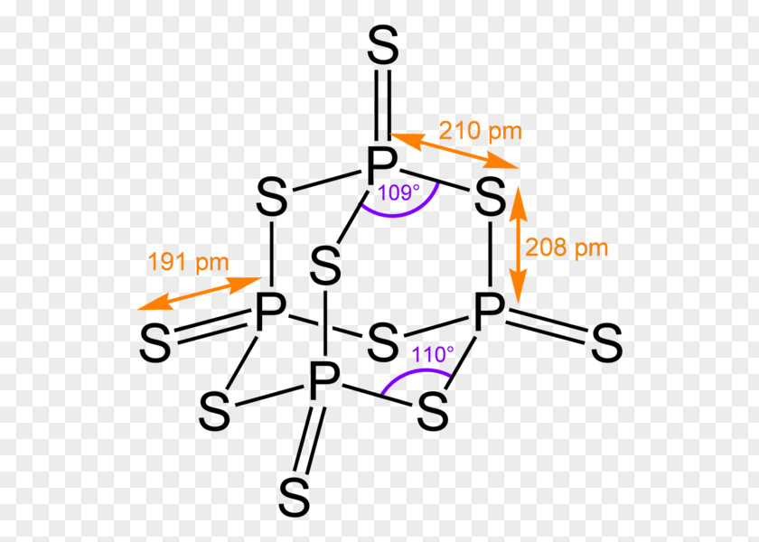 Phosphorus Pentasulfide Pentoxide Trioxide PNG
