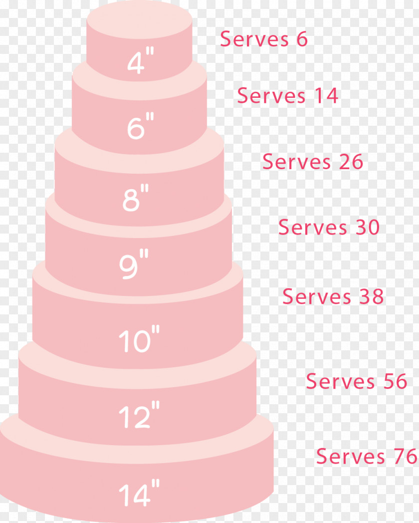 Cake Decorating Wedding Ceremony Supply Pink M Font PNG