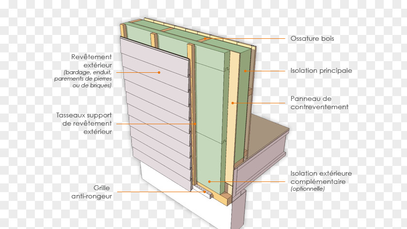 Beautiful Stars Maison En Bois Structural Element Lumber Construction PNG