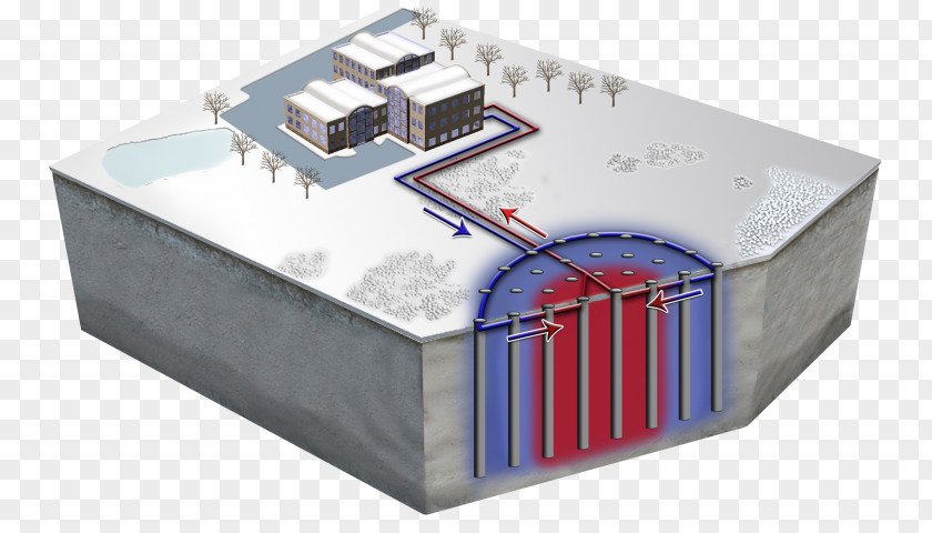 Energy Seasonal Thermal Storage PNG