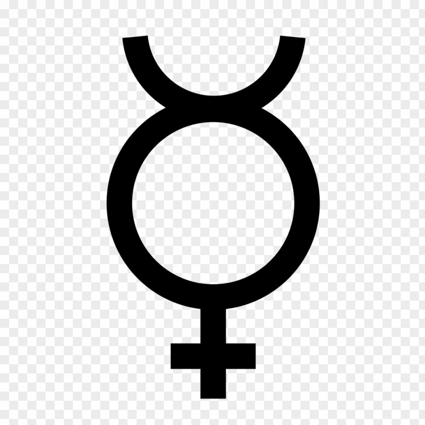 Symbol Mercury Astrological Symbols Astrology Apparent Retrograde Motion PNG