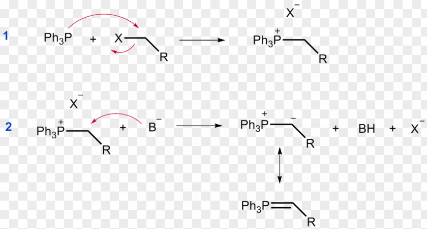 Deformation Wittig Reaction Organic Synthesis Chemistry Catalan Wikipedia Chemical PNG