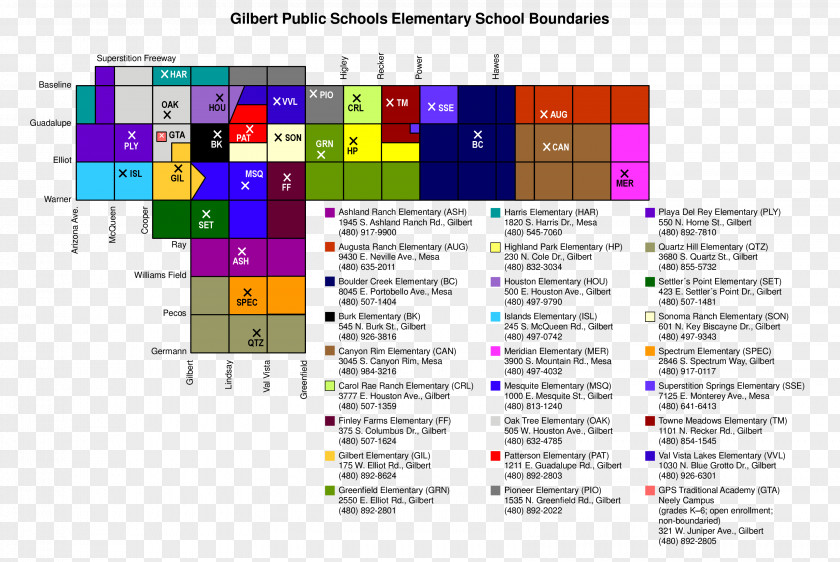 Ar Code Gilbert Public Schools Houston Independent School District Chandler Unified PNG