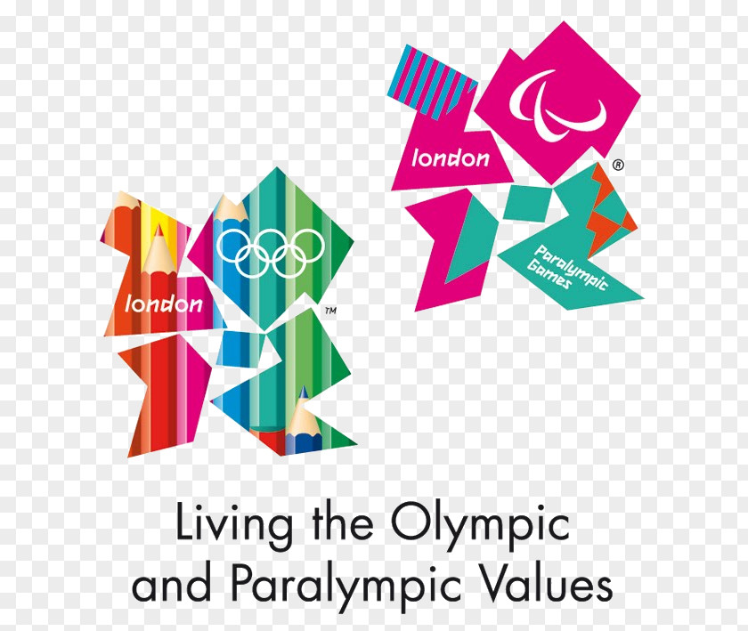 2012 Summer Olympics Paralympics Olympic Games 1948 Paralympic PNG