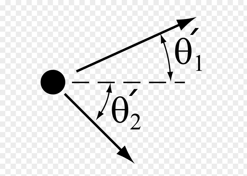 Space Spacetime Minkowski Diagram Coordinate Time Point PNG