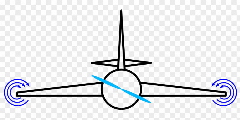 Vortex Wingtip Vortices Wing Tip Device PNG