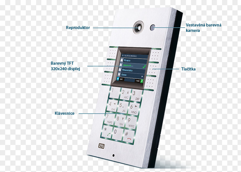 Smartphone Feature Phone Computer Keyboard IP Camera Numeric Keypads PNG