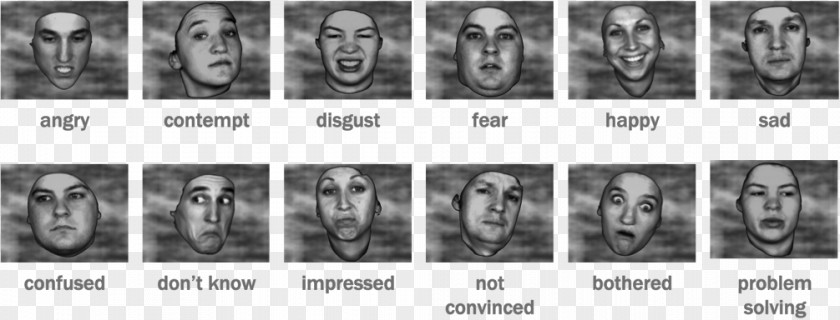 Facial Expression Emotional Gesture Intelligence PNG