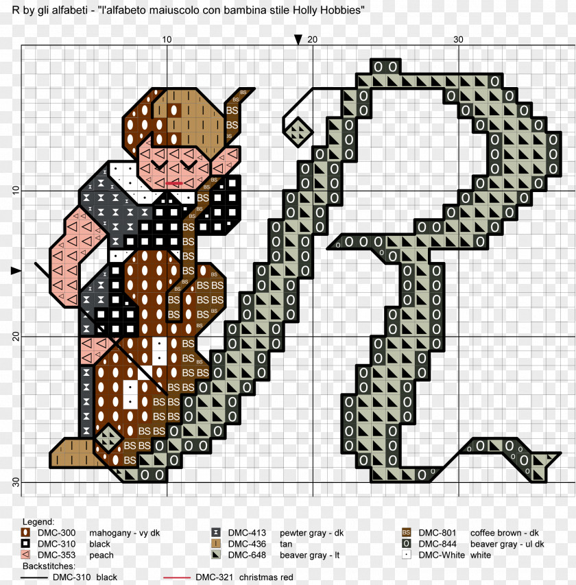 ALFABET Cross-stitch Mammal Human Behavior Cartoon Pattern PNG