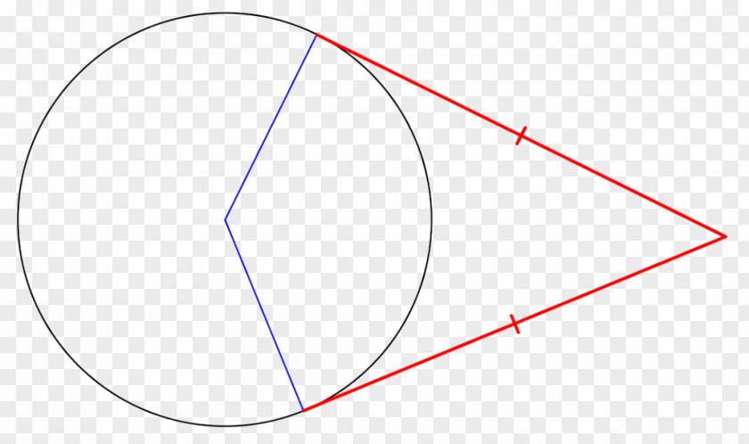 Circle Point Angle Diagram PNG