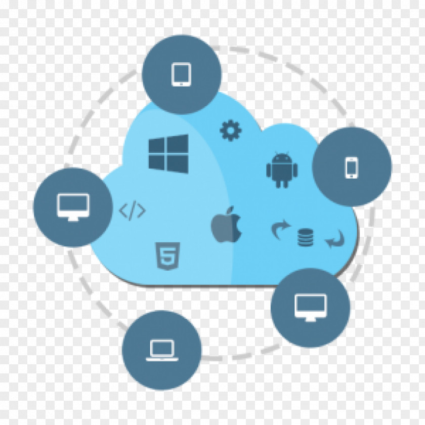 Cloud Computing Mobile App Development Computer Software PNG