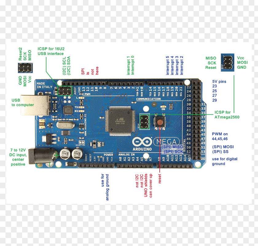 Arduino Mega2560 Mega 2560 Uno Microcontroller Input/output PNG