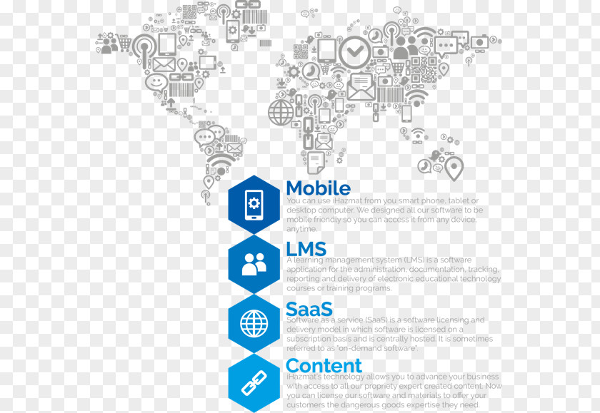 Software License Graphic Design PNG