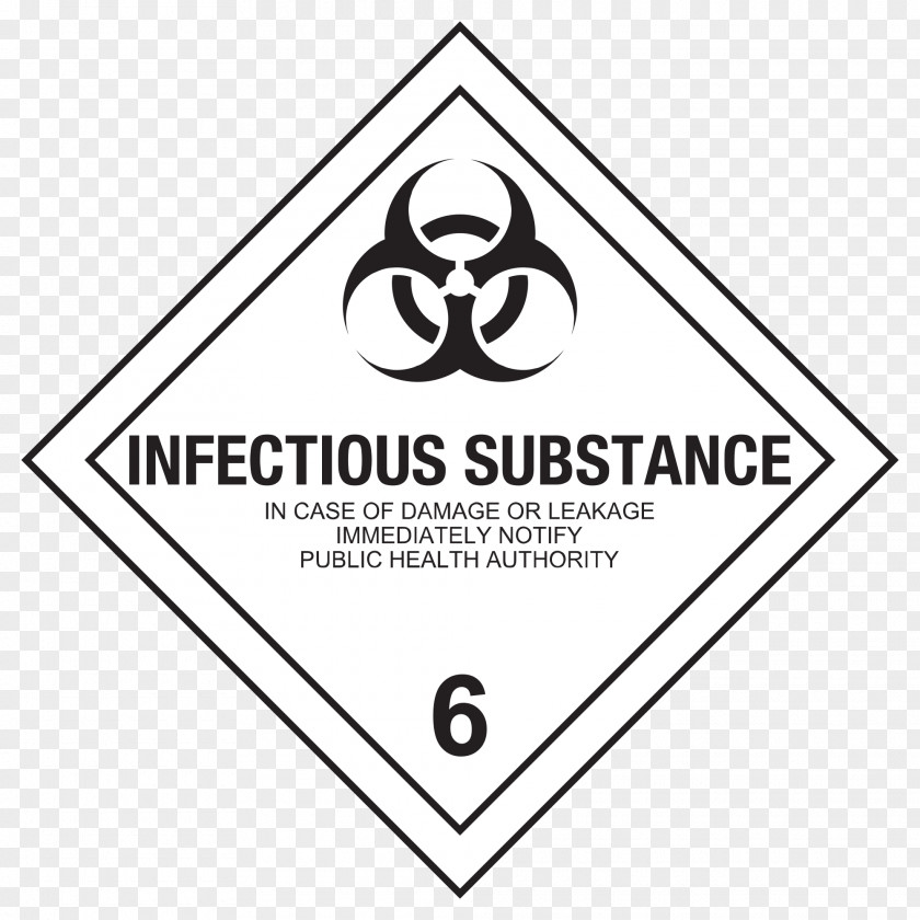 Dangerous Goods Paper HAZMAT Class 6 Toxic And Infectious Substances Chemical Substance Hazard PNG