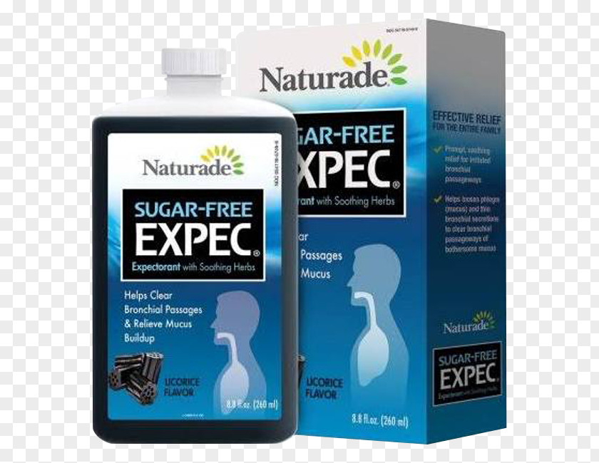 Naturade Herbal Expec Cherry Product Water Fluid Ounce 0114132 ExpectorantAlcohol Free PNG ounce Free, 4.2 oz, thin girl comparison clipart PNG