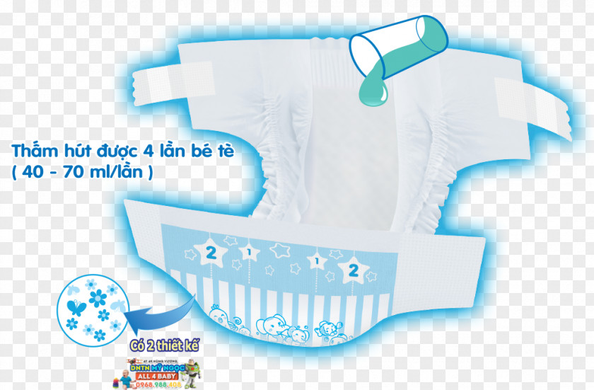 Water Brand Product Design Plastic PNG