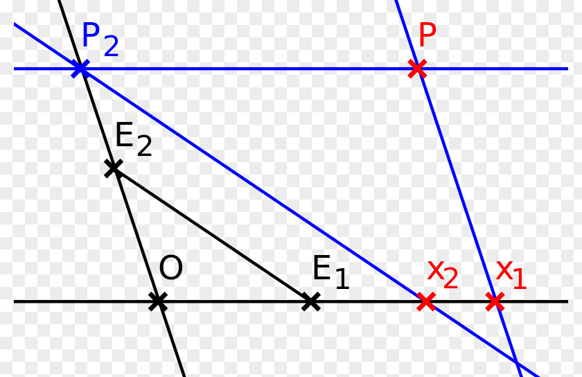 Triangle Affinität Affine Plane Transformation Point PNG