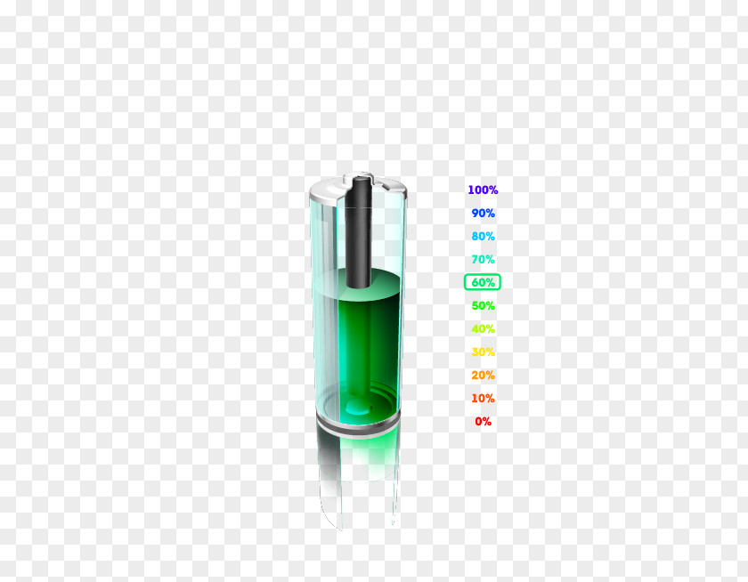 Battery Progress Bar Download PNG