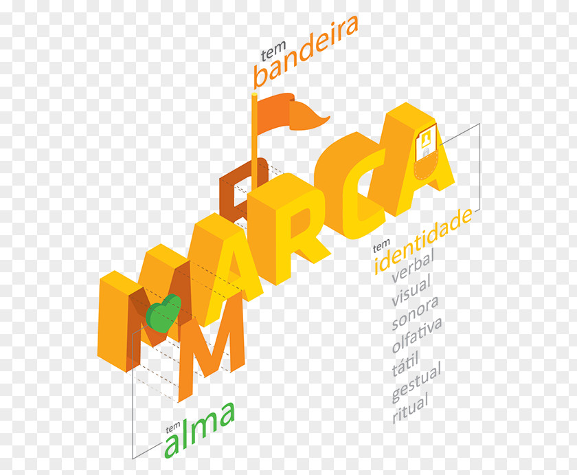 Miranda Brazil Object Wish Logo PNG
