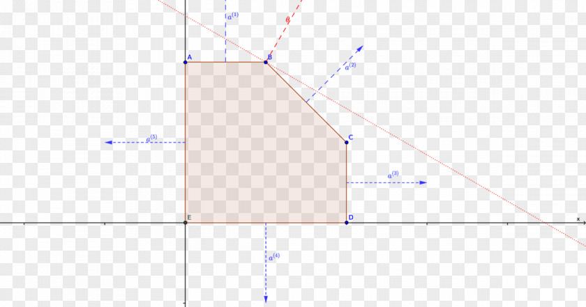 Graph The Square Deal Product Design Line Point Angle PNG
