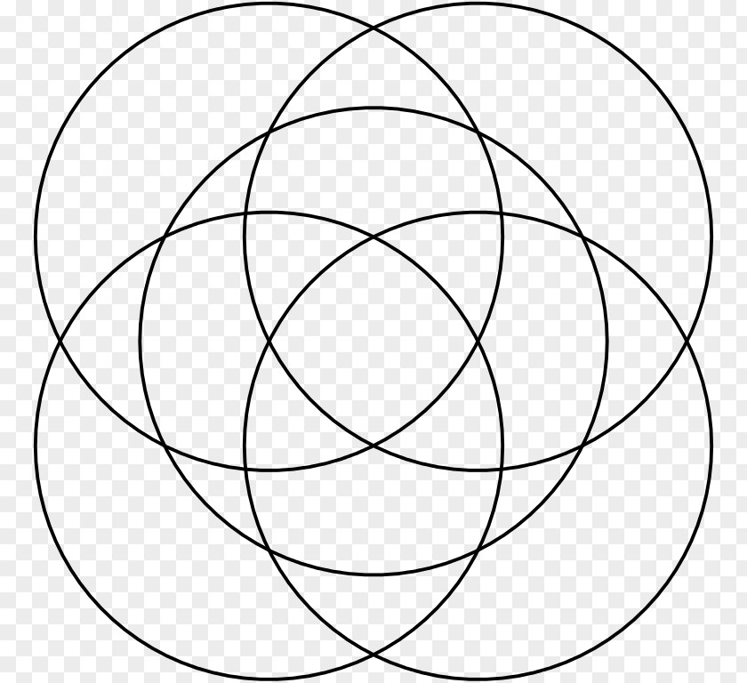 Circle Area Point Geometry Shape PNG