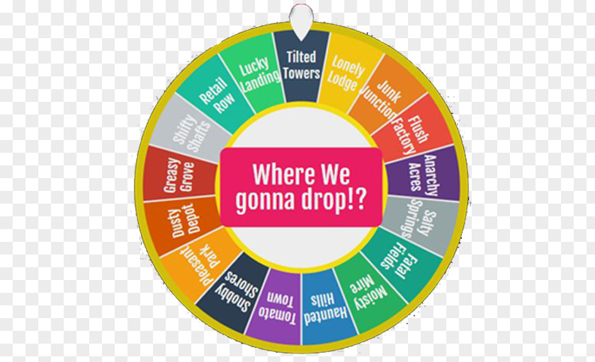 Fortnites Fortnite Cheat Sheet Brand Wheel PNG