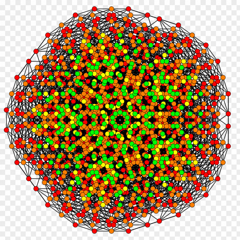 A4size Symmetry Circle Sphere Line Point PNG