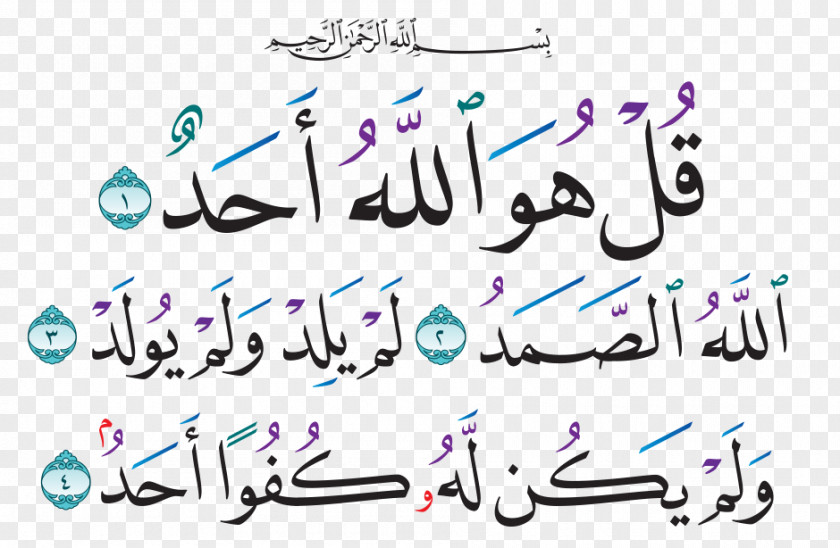 The Quran Al-Ikhlas Al-Fatiha Surah Sincerity PNG