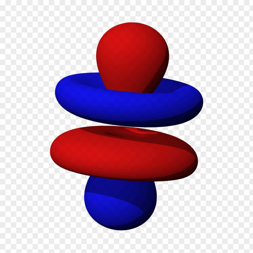 Atomic Orbital Quantum Number S-orbital Electron Chemistry PNG