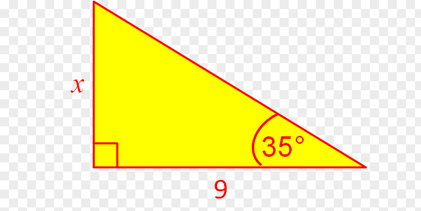 Sig Figs Triangle Point Font PNG