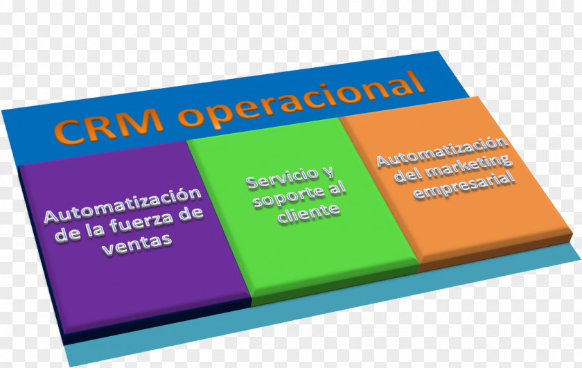 Administracion Customer Relationship Management Computer Software Operating Systems PNG