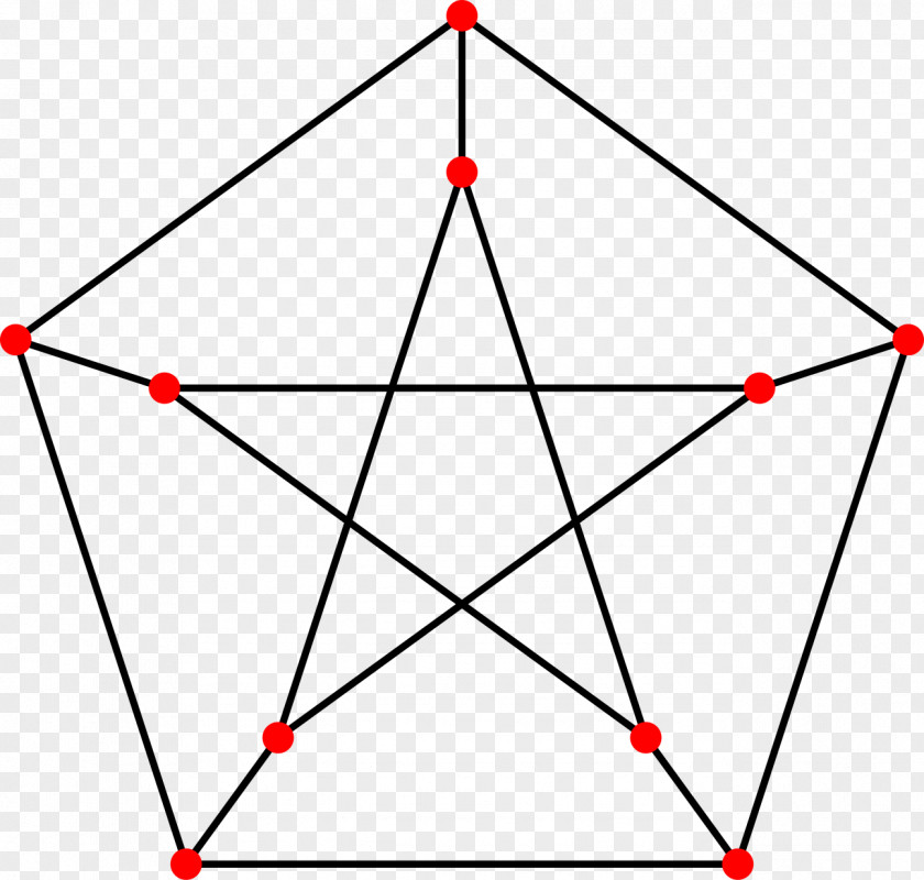 Church Candles Petersen Graph Theory Shape Mathematics PNG