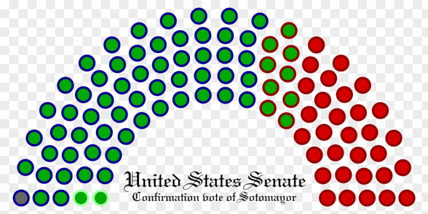 Vote Pictures United States Senate 111th Congress PNG