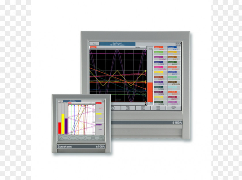 Eurotherm Process Control Automation Temperature Yokogawa Electric PNG